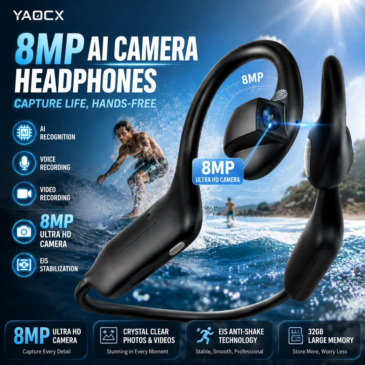 JogShot Camera Headphone